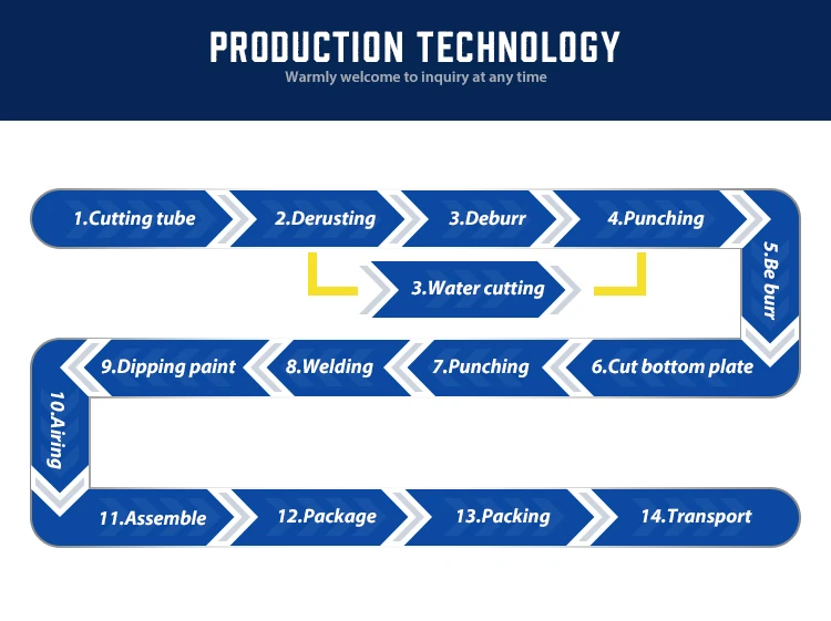Frame scaffolding production process