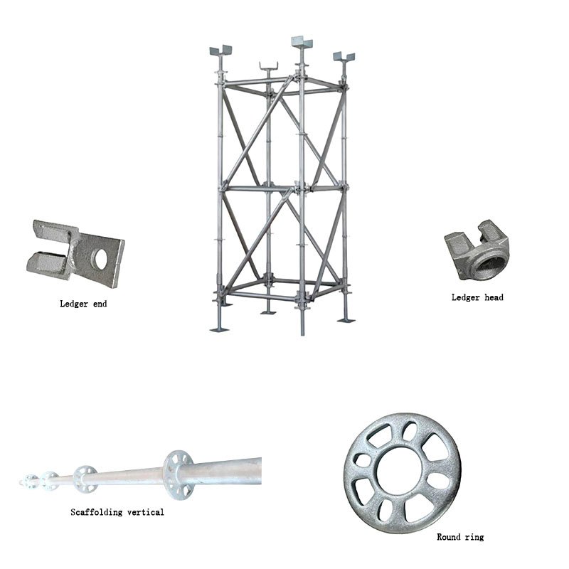 Ringlock system connection-component diagram