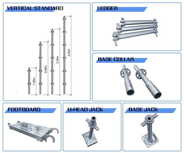 Complete diagram of ringlock standards, ledgers, base collars, footboards and jacks