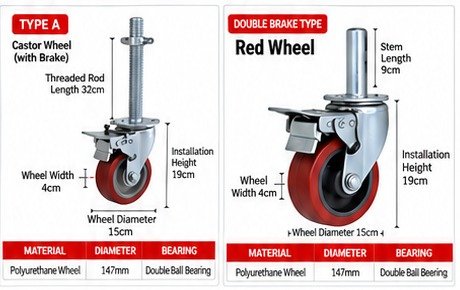Caster Wheels