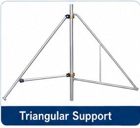 Triangular Support